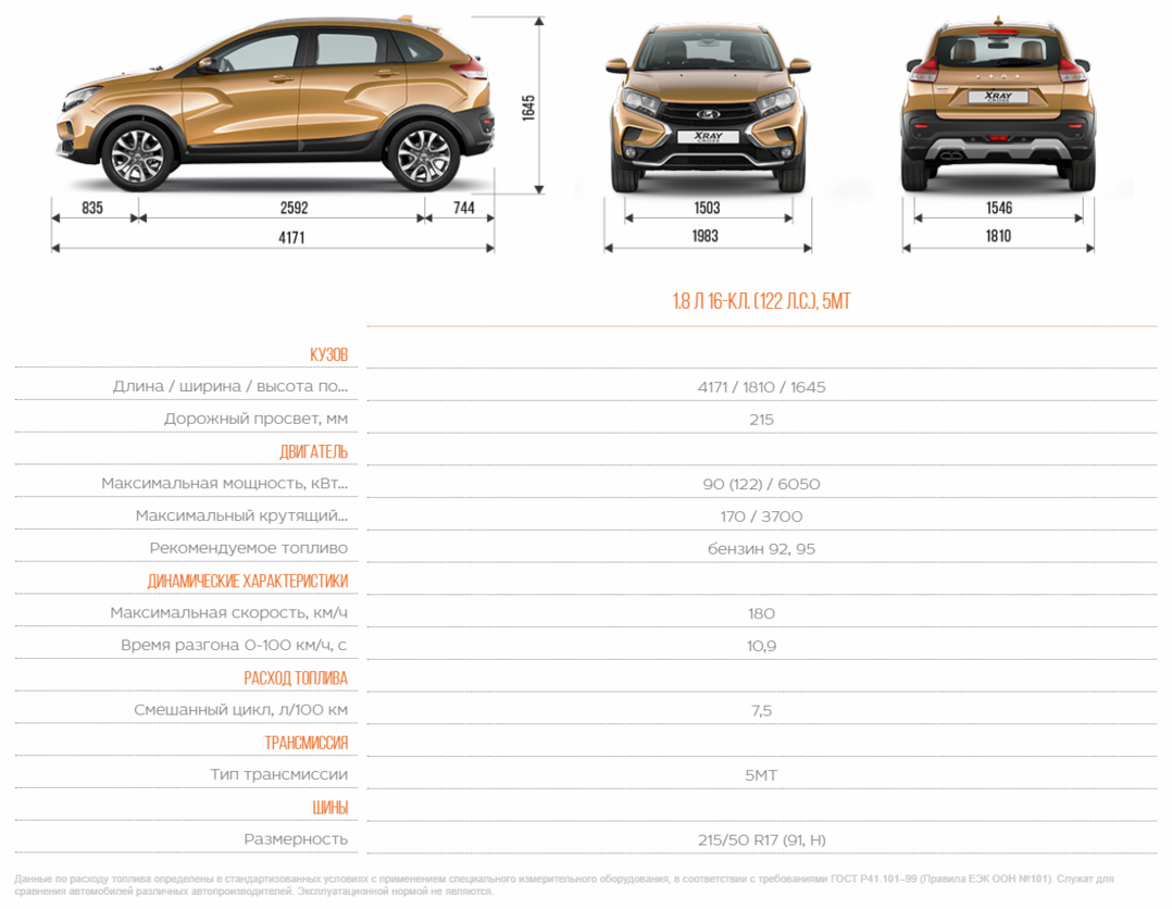 Lada xray схема