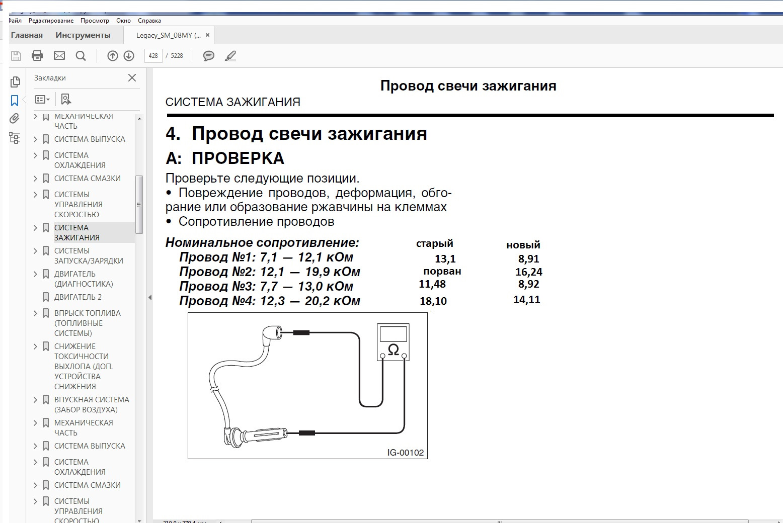 Сопротивление высоковольтных проводов