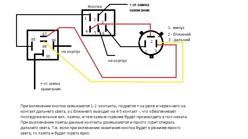 Киа рио ближний свет горит в пол накала