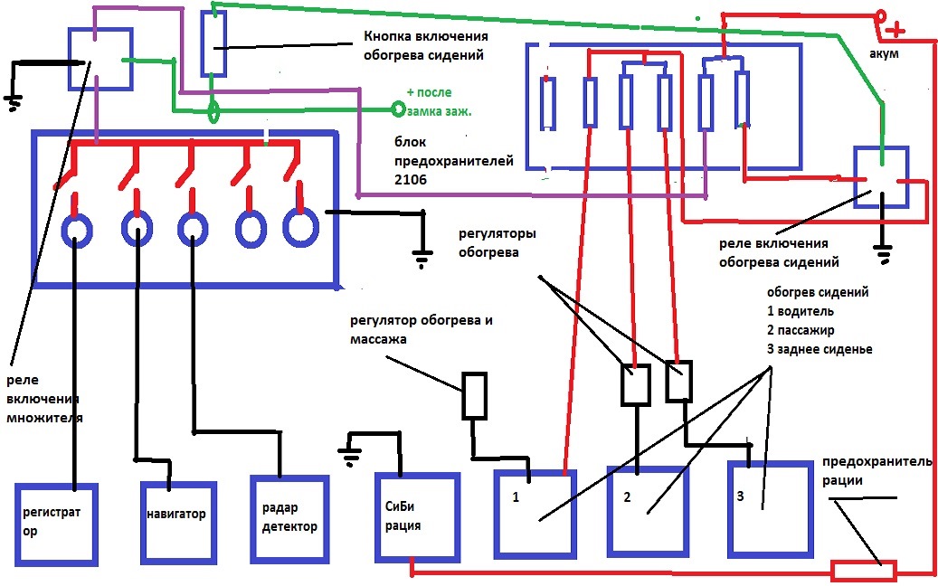 Схема подогрева. Схема подключения обогрева сидений ВАЗ 2114. Схема проводки подогрева сидений ВАЗ 2114. Схема подключения подогрева сидений ВАЗ 2114. Схема подогрева сидений ВАЗ 2114.