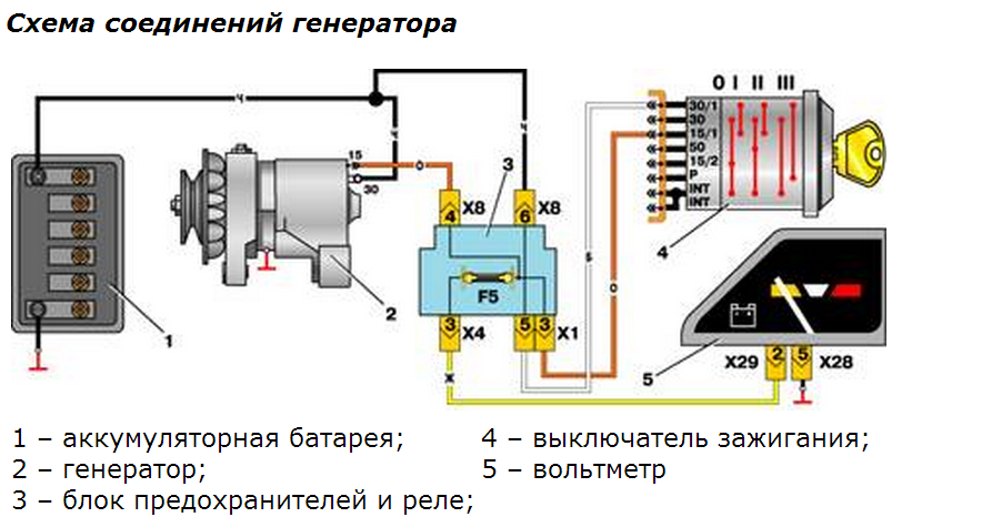 Схема подключения генератора 2106