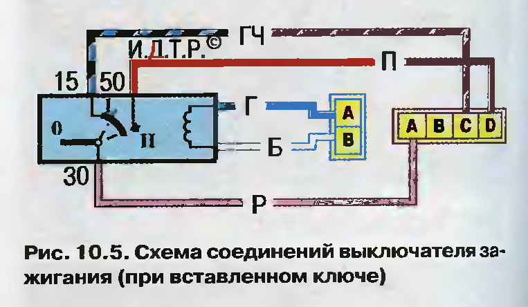 Замок зажигания нива шевроле схема