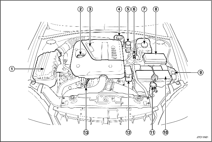 Названия деталей под капотом. Шевроле Круз схема под капотом. Моторный отсек Шевроле Круз 1.6 схема. Схема моторного отсека Шевроле Круз. Схема моторного отсека Outlander.