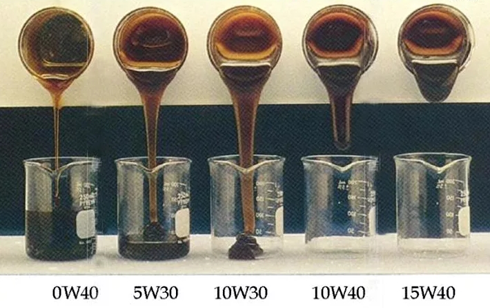 Вязкость масла