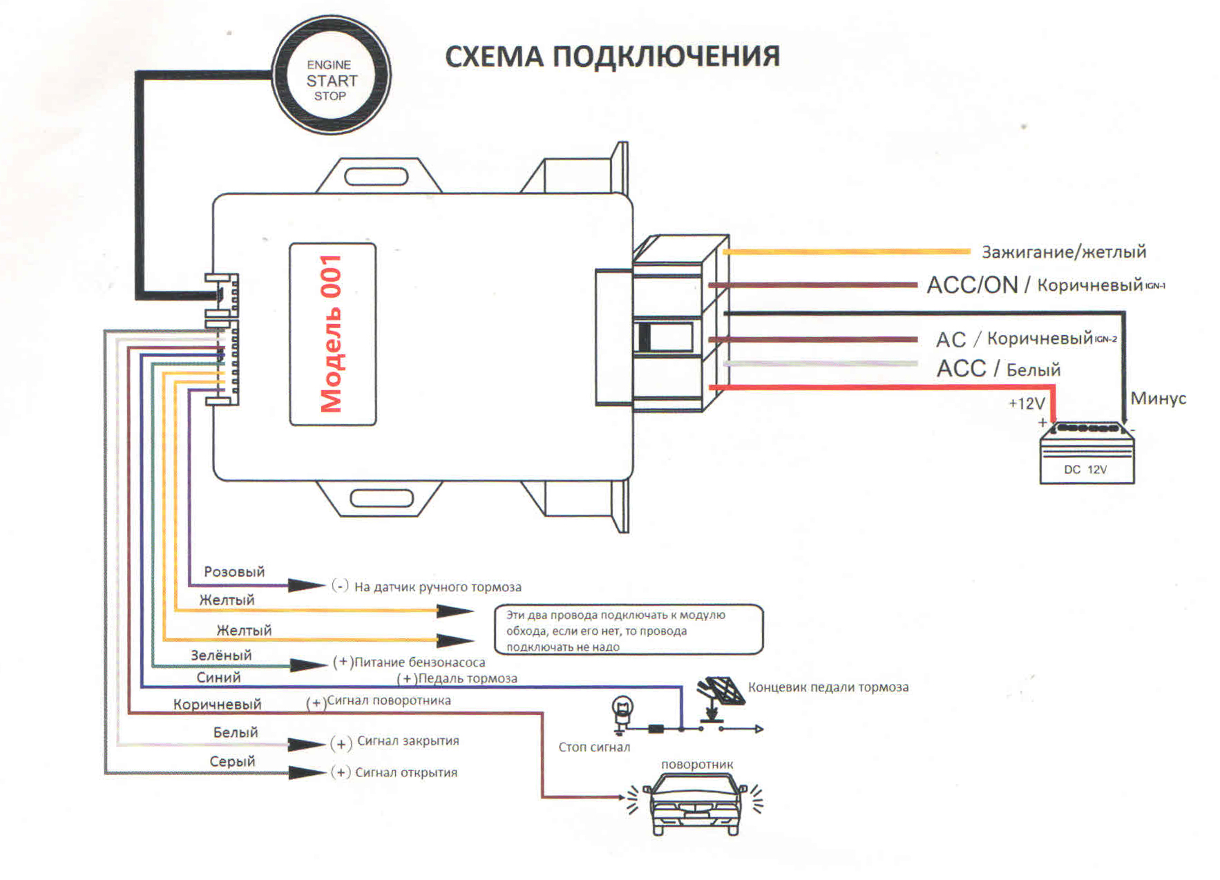 Схема старт стоп