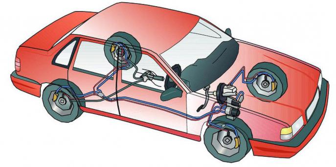 diagram of brake system 2110